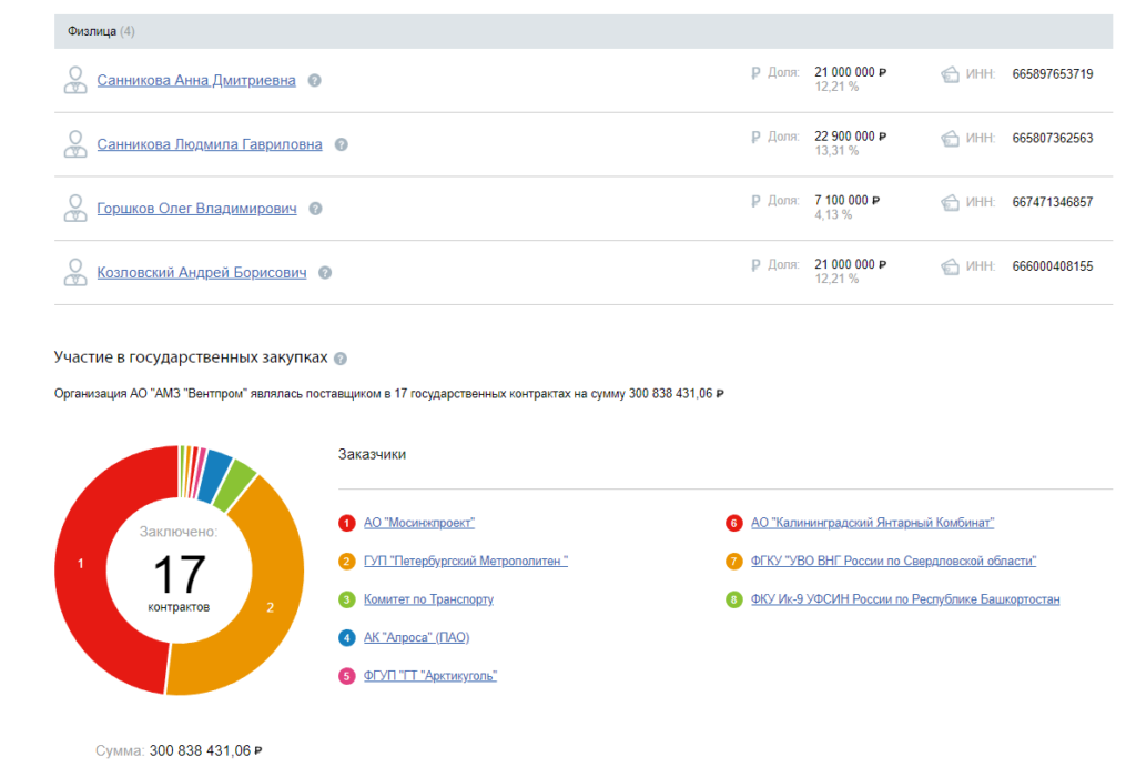 Вентпром